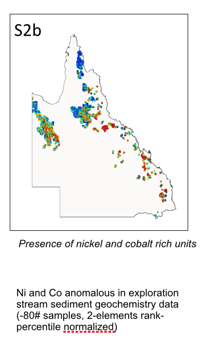 S2b Example